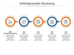 Wan bandwidth monitoring ppt powerpoint presentation pictures layout ideas cpb