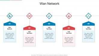WAN Network In Powerpoint And Google Slides Cpb