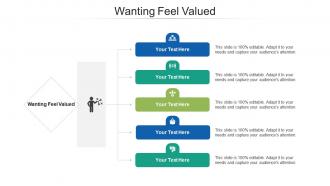 Wanting feel valued ppt powerpoint presentation outline styles cpb