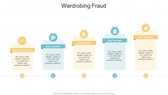 Wardrobing Fraud In Powerpoint And Google Slides Cpb