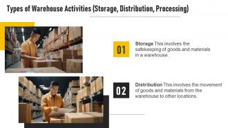 Warehouse Activities Powerpoint Presentation And Google Slides ICP Images Professionally