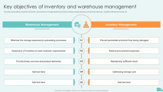 Warehouse And Inventory Management PowerPoint PPT Template Bundles DK MD