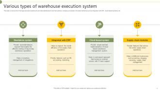 Warehouse Execution System Powerpoint Ppt Template Bundles Content Ready Professional