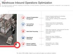 Warehouse inbound operations optimization stock inventory management ppt themes