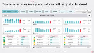 Warehouse Inventory Management Software With Integrated Dashboard