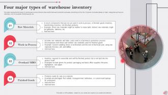 Warehouse Inventory Powerpoint Ppt Template Bundles Analytical Compatible