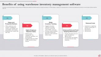 Warehouse Inventory Powerpoint Ppt Template Bundles Multipurpose Compatible