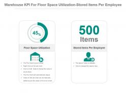 Warehouse kpi for floor space utilization stored items per employee presentation slide