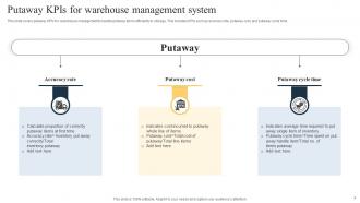 Warehouse KPI Powerpoint Ppt Template Bundles Pre designed Idea