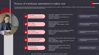 Warehouse Management And Automation Strategies For Reducing Operational Expenses Powerpoint Presentation Slides Best Graphical