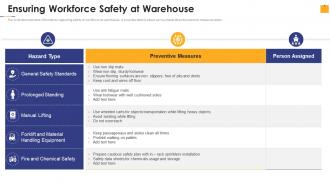 Warehouse Management Inventory Control Ensuring Workforce Safety At Warehouse