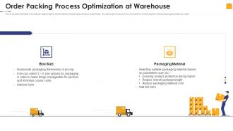 Warehouse Management Inventory Control Order Packing Process Optimization