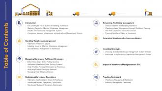 Warehouse Management Inventory Control Table Of Contents Ppt Icons