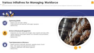 Warehouse Management Inventory Control Various Initiatives For Managing Workforce