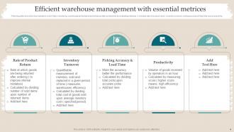 Warehouse Management Powerpoint Ppt Template Bundles