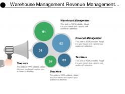 Warehouse management revenue management data management portfolio management cpb