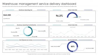 Warehouse Management Service Delivery Dashboard