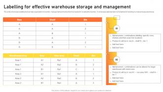 Warehouse Management Strategies Labelling For Effective Warehouse Storage And Management