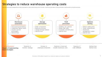 Warehouse Management Strategies To Improve Revenue And Profits Powerpoint Presentation Slides Editable Image