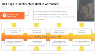 Warehouse Management Strategies To Improve Revenue And Profits Powerpoint Presentation Slides Informative Image