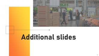 Warehouse Management Strategies To Improve Revenue And Profits Powerpoint Presentation Slides Downloadable Images