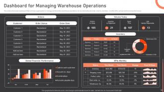 Warehouse Management Strategies To Reduce Inventory Wastage Complete Deck Good Images