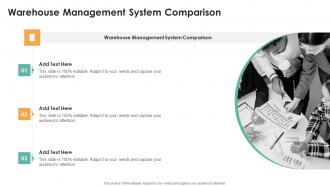 Warehouse Management System Comparison In Powerpoint And Google Slides Cpb
