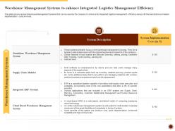 Warehouse management systems integrated logistics management for increasing operational efficiency