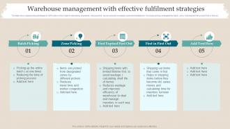 Warehouse Management With Effective Fulfilment Strategies
