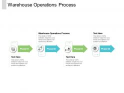 Warehouse operations process ppt powerpoint presentation model styles cpb