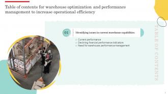 Warehouse Optimization And Performance Management To Increase Operational Efficiency Deck Impactful Good