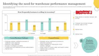 Warehouse Optimization And Performance Management To Increase Operational Efficiency Deck Compatible Good