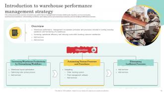 Warehouse Optimization And Performance Management To Increase Operational Efficiency Deck Designed Good