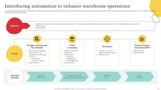 Warehouse Optimization And Performance Management To Increase Operational Efficiency Deck Good Editable