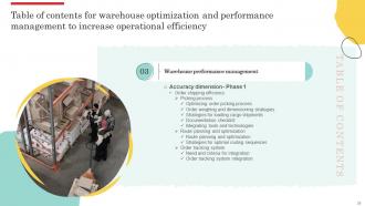 Warehouse Optimization And Performance Management To Increase Operational Efficiency Deck Slides Unique