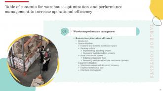 Warehouse Optimization And Performance Management To Increase Operational Efficiency Deck Downloadable Unique