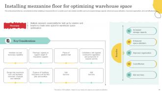 Warehouse Optimization And Performance Management To Increase Operational Efficiency Deck Professional Unique