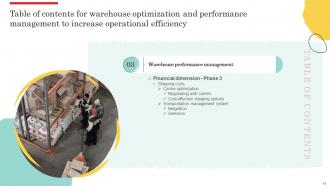 Warehouse Optimization And Performance Management To Increase Operational Efficiency Deck Image Content Ready
