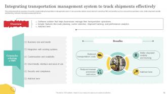 Warehouse Optimization And Performance Management To Increase Operational Efficiency Deck Good Content Ready