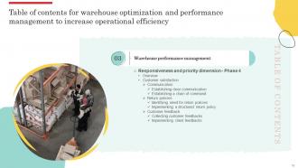Warehouse Optimization And Performance Management To Increase Operational Efficiency Deck Editable Content Ready