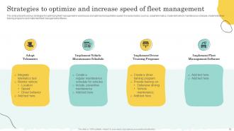 Warehouse Optimization And Performance Management To Increase Operational Efficiency Deck Interactive Content Ready