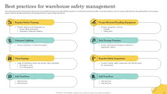 Warehouse Optimization And Performance Management To Increase Operational Efficiency Deck Pre-designed Content Ready