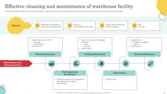 Warehouse Optimization And Performance Management To Increase Operational Efficiency Deck Image Editable