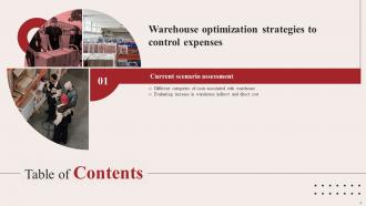 Warehouse Optimization Strategies to Control Expenses powerpoint presentation slides Professional Content Ready