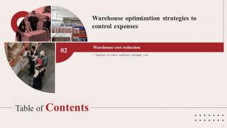 Warehouse Optimization Strategies to Control Expenses powerpoint presentation slides Interactive Content Ready