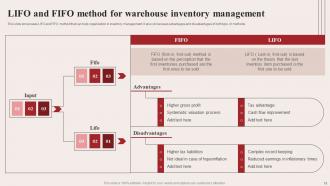 Warehouse Optimization Strategies to Control Expenses powerpoint presentation slides Engaging Content Ready