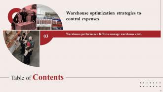 Warehouse Optimization Strategies to Control Expenses powerpoint presentation slides Researched Editable