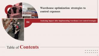 Warehouse Optimization Strategies to Control Expenses powerpoint presentation slides Professional Editable