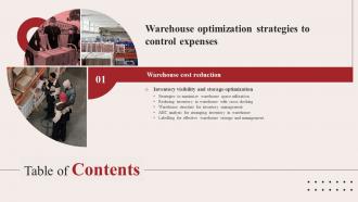 Warehouse Optimization Strategies To Control Expenses Table Of Contents Ppt Clipart