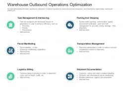 Warehouse outbound operations optimization inventory management system ppt pictures